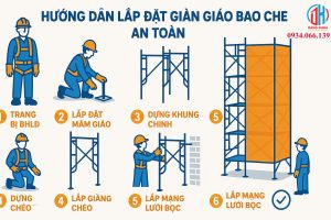 Hướng dẫn lắp dựng giàn giáo bao che