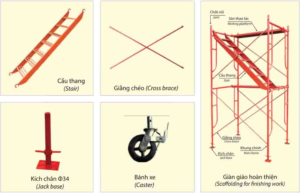 Phụ kiện bắt buộc cho hệ giáo tuýp: cùm cố định, cùm xoay, kích tăng, mâm giàn 5 phu kien gian giao gia re